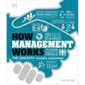 How Management Works: The Concepts Visually Explained