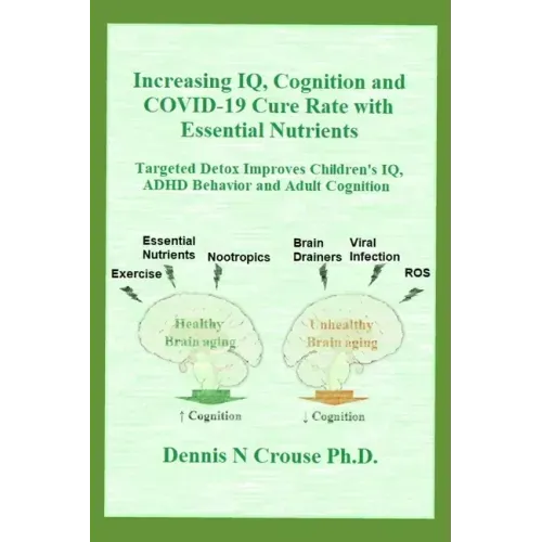 Increasing IQ, Cognition and COVID-19 Cure Rate with Essential Nutrients: Targeted Detox Improves Children's IQ, ADHD Behavior, and Adult Cognition