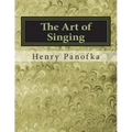 The Art of Singing: 24 Vocalises, Op. 81 for Soprano, M-Soprano and Tenor