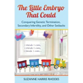 The Little Embryo That Could: Conquering Genetic Termination, Secondary Infertility, and Other Setbacks