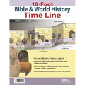 10-Foot Bible & World History Time Line