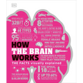 How the Brain Works: The Facts Visually Explained