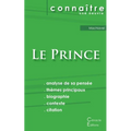Fiche de lecture Le Prince de Machiavel (Analyse philosophique de référence et résumé complet)