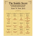 Semitic Secret: The Semitic Secret-How Biblical Authors Organized their Books to Include Both a Dictionary/Commentary and a Method to Disclose Scribal