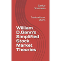 William D.Gann's Simplified Stock Market Theories: Trade without Charts