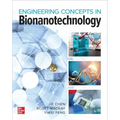 Bionanotechnology: Engineering Concepts and Applications