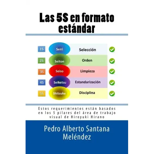 Las 5S en formato estándar: Estos requerimientos están basados en los 5 pilares del área de trabajo visual de Hiroyuki Hirano