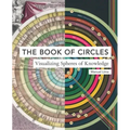 Book of Circles: Visualizing Spheres of Knowledge