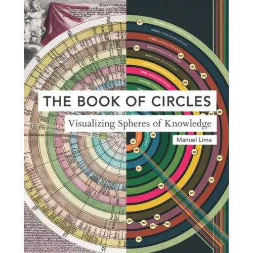 Book of Circles: Visualizing Spheres of Knowledge