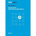 Claves de la estructura organizativa