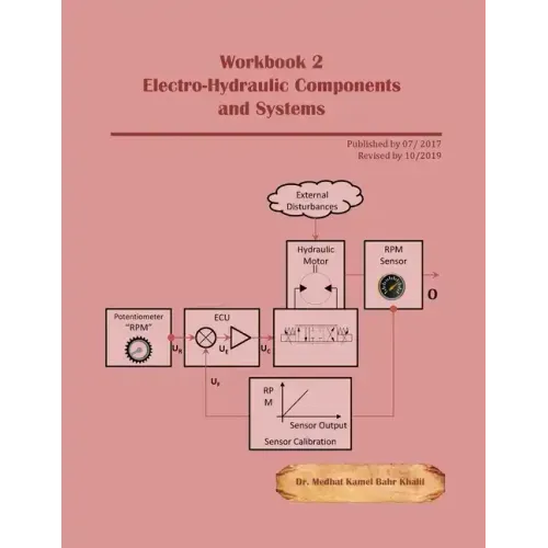 Workbook 2: Electro-Hydraulic Components and Systems