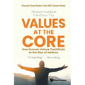 Values at the Core: How Human Values Contribute to the Rise of Nations