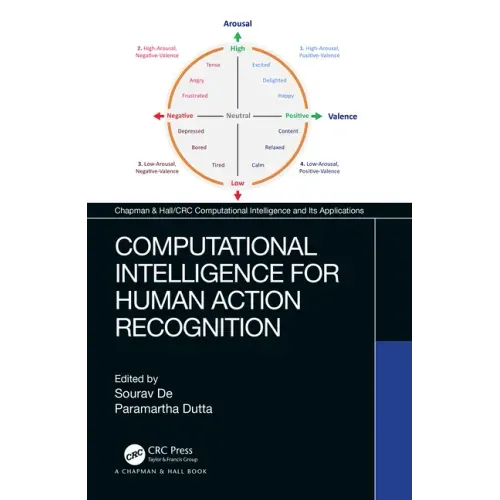 Computational Intelligence for Human Action Recognition