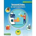 Incentives in Infographics