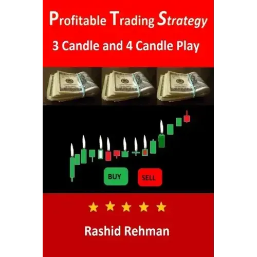 Profitable Trading Strategy: 3 Candle and 4 Candle Play
