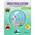 Industrialization in Infographics