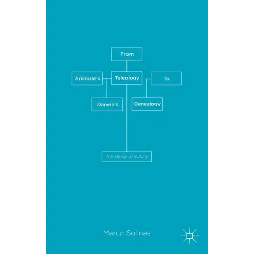 From Aristotle's Teleology to Darwin's Genealogy: The Stamp of Inutility
