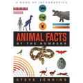 Animal Facts: By the Numbers