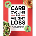 Carb Cycling for Weight Loss: 21-Day Meal and Exercise Plan