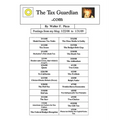 The Tax Guardian.com