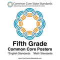 Fifth Grade Common Core Posters