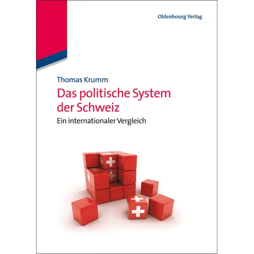 Das politische System der Schweiz