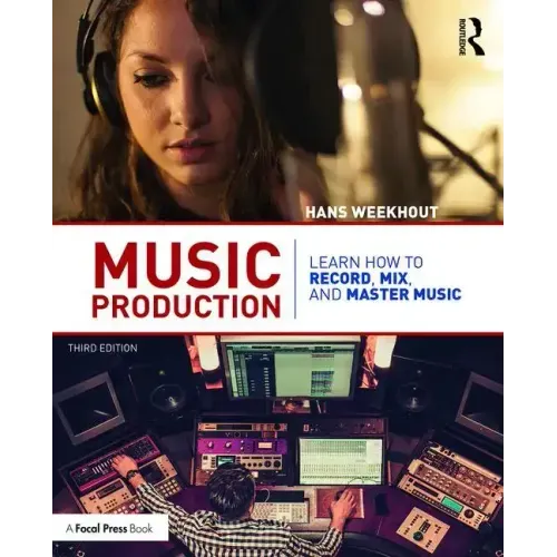 Music Production: Learn How to Record, Mix, and Master Music
