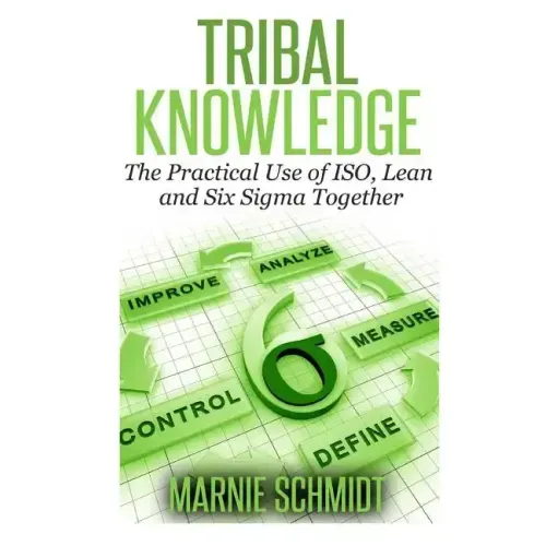 TRIBAL KNOWLEDGE - The Practical Use of ISO, Lean and Six Sigma Together