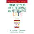 Blood Type AB Food, Beverage and Supplement Lists