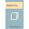 Microorganisms Indigenous to Man
