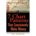 The 7 Chart Patterns That Consistently Make Money