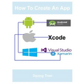 How To Create An App