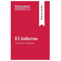 El infierno de Dante Alighieri (Guía de lectura): Resumen y análisis completo