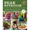 Peak Nutrition: Smart Fuel for Outdoor Adventure