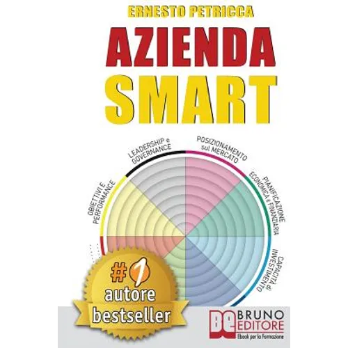 Azienda Smart: Strategie per Realizzare un'Azienda di Successo con il Metodo D.I.G.E.R.