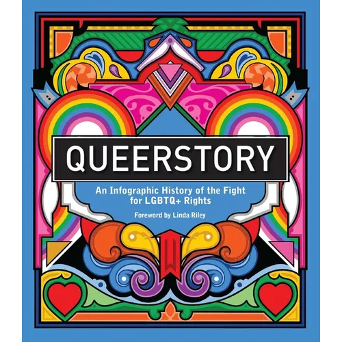 Queerstory: An Infographic History of the Fight for LGBTQ+ Rights