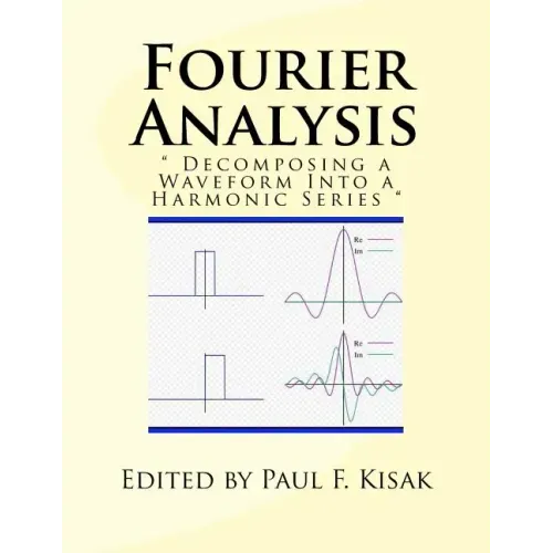 Fourier Analysis: " Decomposing a Waveform Into a Harmonic Series "