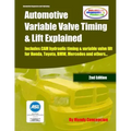 Automotive Variable Valve Timing & Lift Explained
