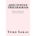 Ainu Syntax Tree Diagram: Based on Universal Sentence Structure