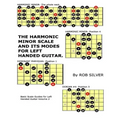 The Harmonic Minor Scale and its Modes for Left Handed Guitar