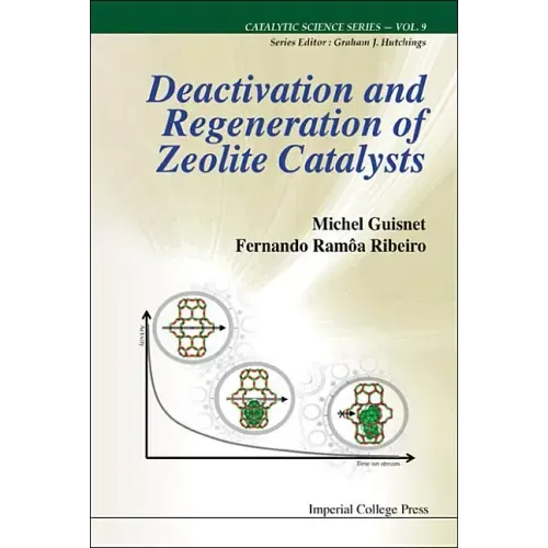 Deactiv & Regener of Zeolite Cataly (V9)