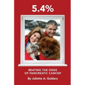 5.4%