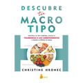 Descubre Tu Macrotipo