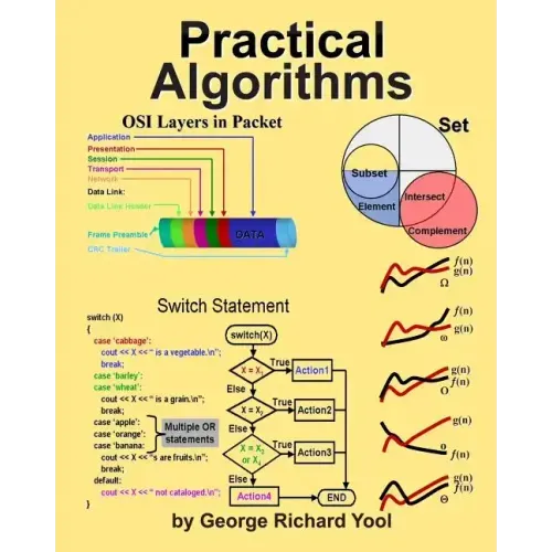 Practical Algorithms