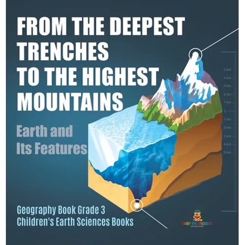 From the Deepest Trenches to the Highest Mountains: Earth and Its Features Geography Book Grade 3 Children's Earth Sciences Books