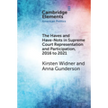The Haves and Have-Nots in Supreme Court Representation and Participation, 2016 to 2021