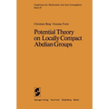 Potential Theory on Locally Compact Abelian Groups