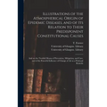 Illustrations of the Atmospherical Origin of Epidemic Diseases, and of Its Relation to Their Predisponent Constitutional Causes [electronic Resource]: