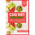 Csid Diet Food Chart: The Most Comprehensive Ingredient List, Diet Plan and Food to Avoid for Congenital Sucrase-Isomaltase Deficiency