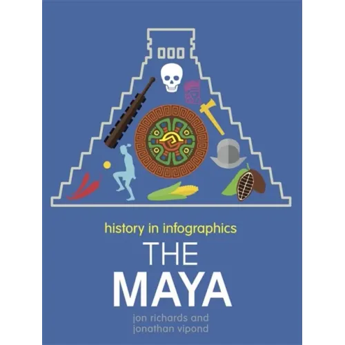 History in Infographics: Mayans